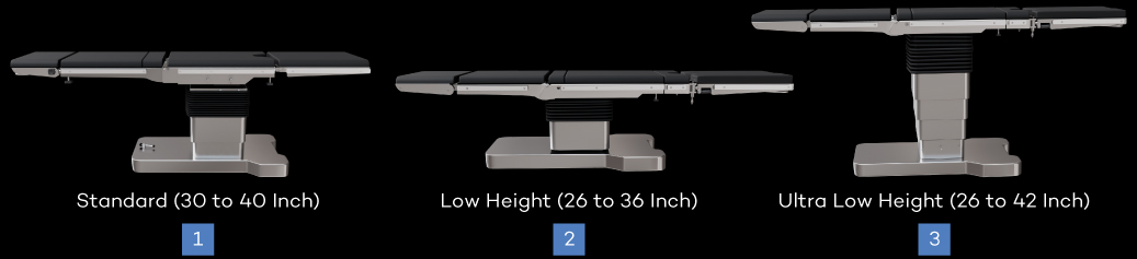 Ayra K2 Surgical OT Table Manufacturer