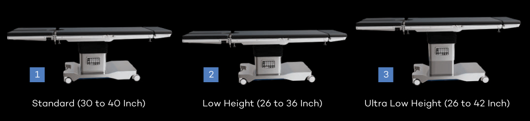 HYBRID Electric Surgical Table Manufacturer